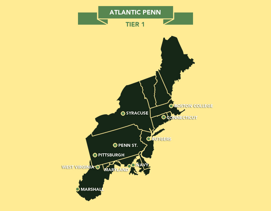 Atlantic Penn Region