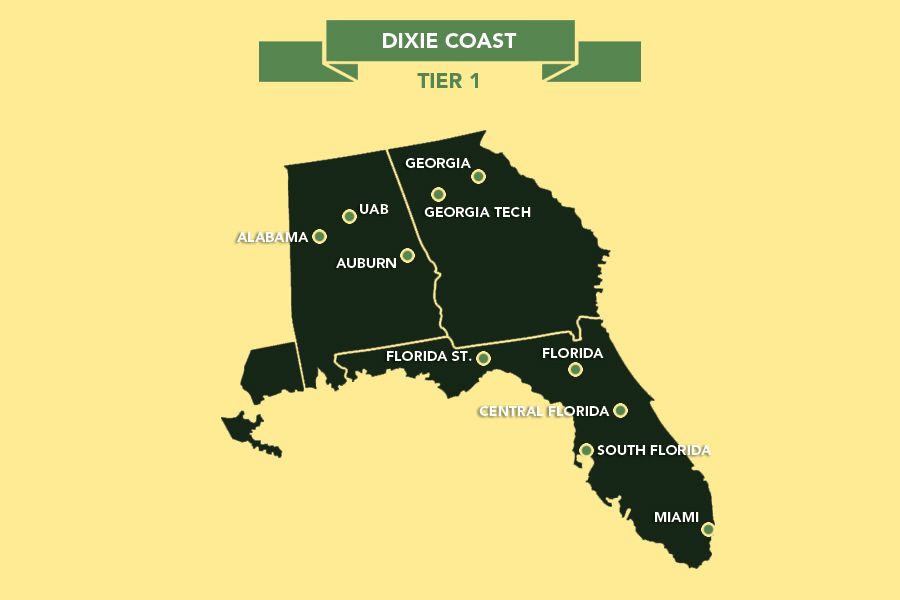 Dixie Coast Region
