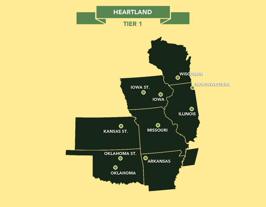 Heartland Region