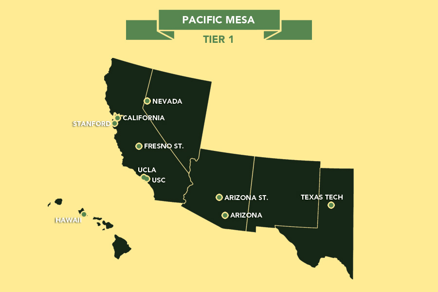 Pacific Mesa Region