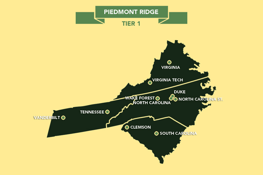 Piedmont Ridge Region