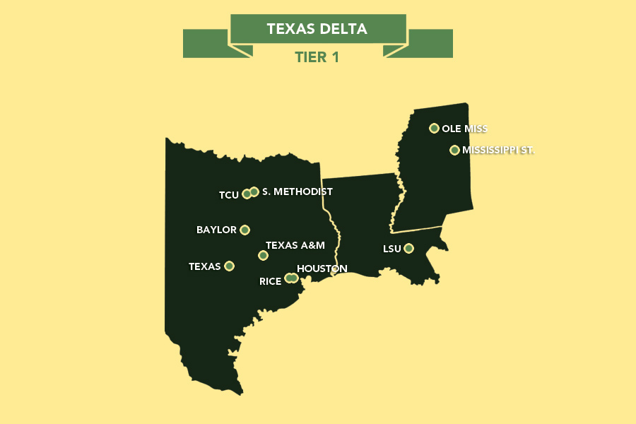 Texas Delta Region