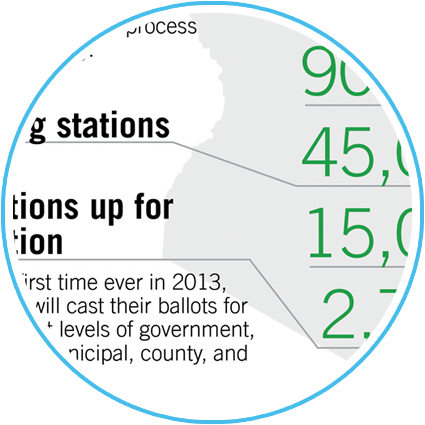 Kenya Infographic